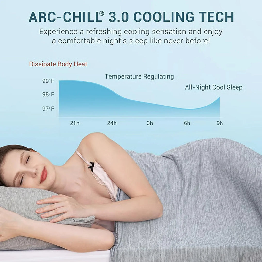Arthur | Men's Blanket