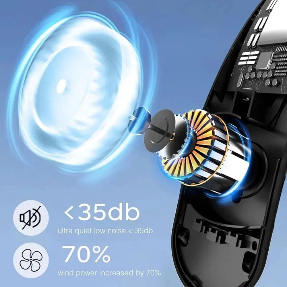 Full view of bladeless neck fan displaying quad-core cooling system and curved design