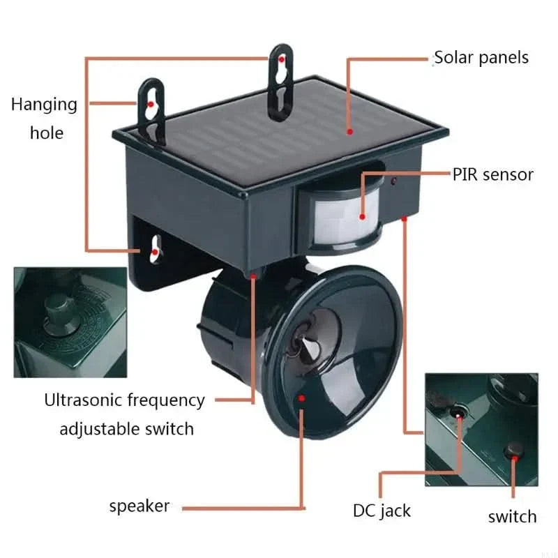 Close-up view of ultrasonic bird deterrent showing motion sensor panel and speaker unit for garden protection