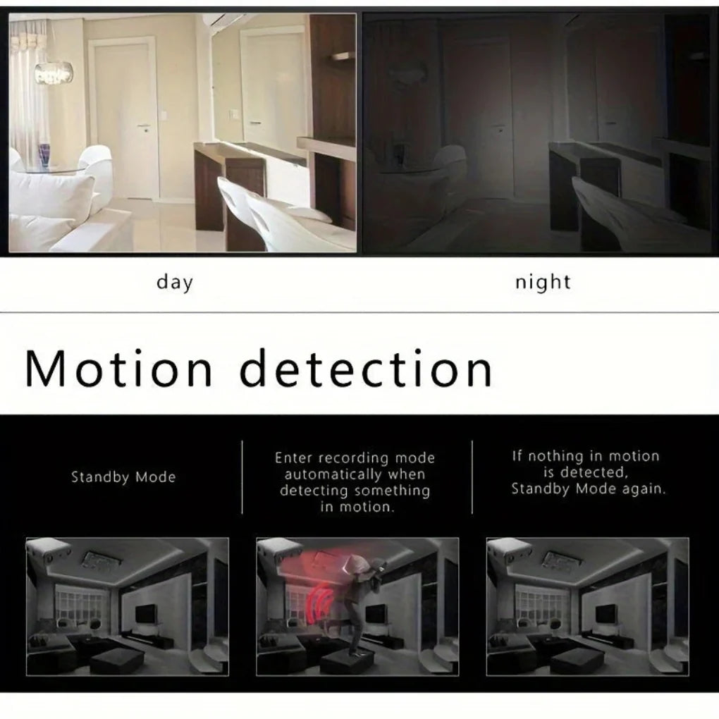 Ultra-compact security camera showing small form factor and discreet black housing design